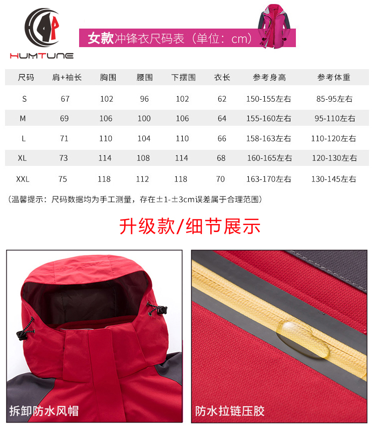 尺碼表展示 尺碼表展示