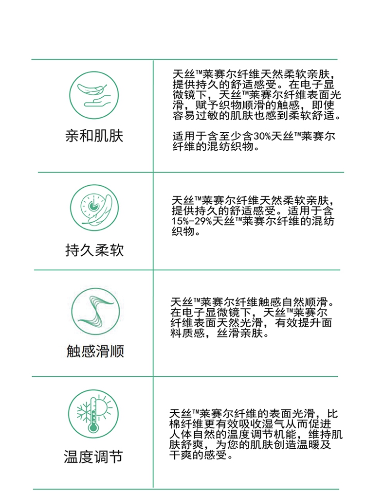 polo衫面料優(yōu)點 polo衫面料優(yōu)點